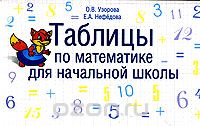 Таблицы по математике для начальной школы, Узорова О.В., Нефёдова Е.А.