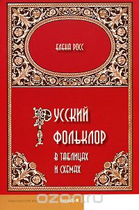 Русский фольклор в таблицах и схемах, Елена Росс