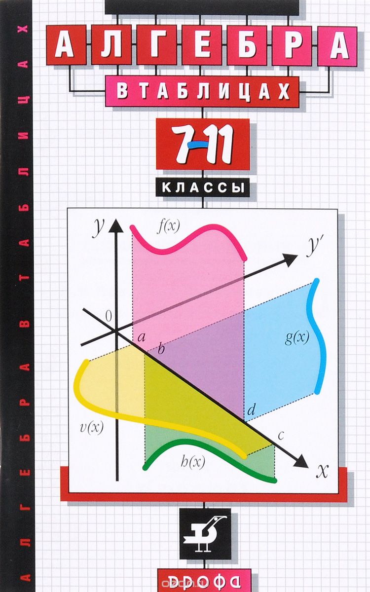 Алгебра в таблицах. 7-11 классы, Л. И. Звавич, А. Р. Рязановский