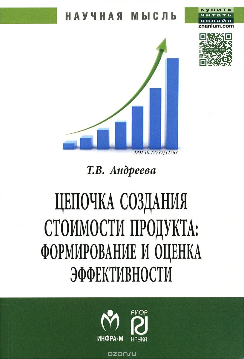 Цепочка создания стоимости продукта. Формирование и оценка эффективности, Т. В. Андреева